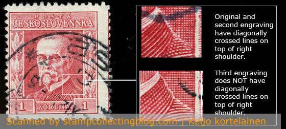 1925 Czechoslovakia.  President Masaryk, 1 Koruna stamp, third engraving, line perf  13¾. Difference between original, second and third engraving.