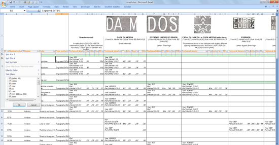 By typing information found on various catalogs into Excel, I gained much better understanding of what's available. Also I no longer have to resort to multiple catalogs, as all the information is on single spreadsheet. By typing information found on various catalogs into Excel, I gained much better understanding of what's available. Also I no longer have to resort to multiple catalogs, as all the information is on single spreadsheet.