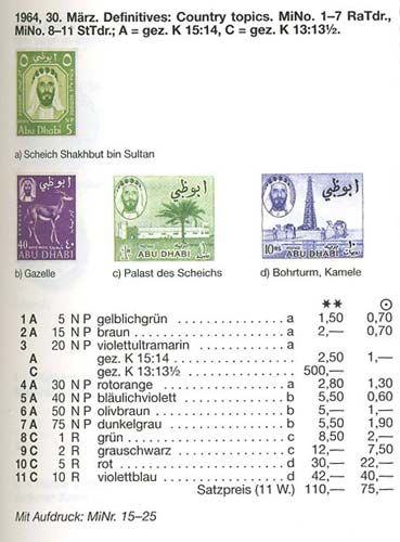 A review of Michel's Valuable Stamps of the World catalog